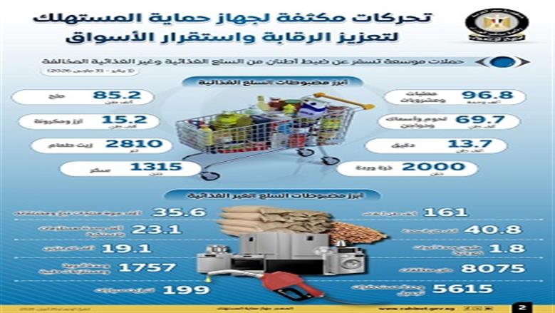 كهرباء