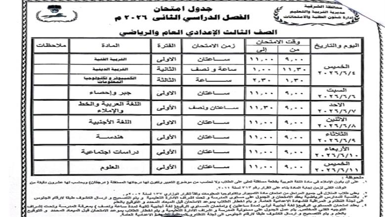 محافظ الشرقية يعتمد جدول امتحانات الترم الثاني 2025/2026
