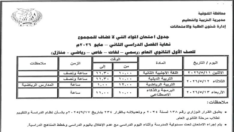 المنوفية