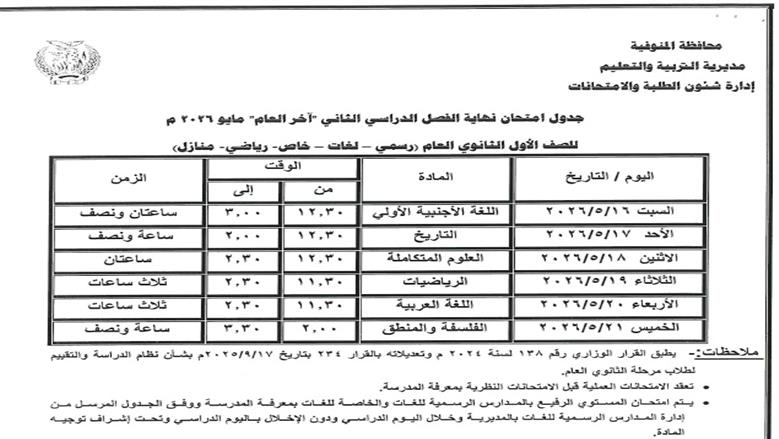 المنوفية