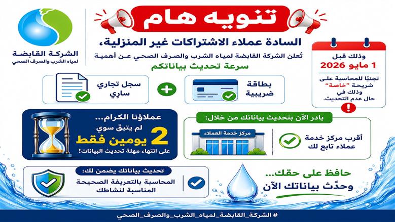 القابضة للمياه