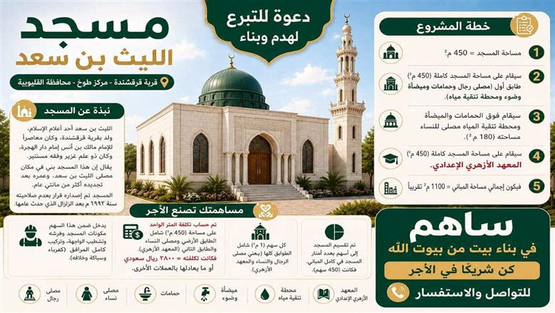 لمسة وفاء ... أهالي قرية الامام الليث بن سعد يطلقون مبادرة ذاتية لتجديد معهد ومسجده بقرقشندة 