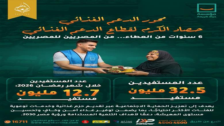 حياة كريمة