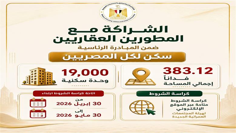 «الإسكان» تنشر إنفوجراف بشأن وحدات منخفضي الدخل ضمن «سكن لكل المصريين»