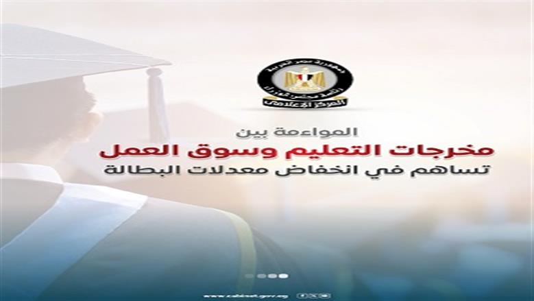 مصر تتقدم 66 مركزًا في مؤشر التعاون البحثي بين الجامعات.. «معلومات الوزراء» يوضح
