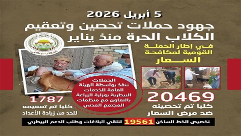 السعار
