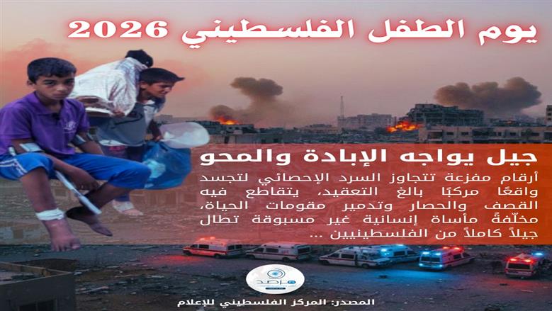 صرخة مكتومة في يوم الطفولة.. أرقام «مرصد الأزهر» تفضح ما لا يُقال