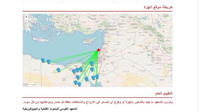 صورؤة