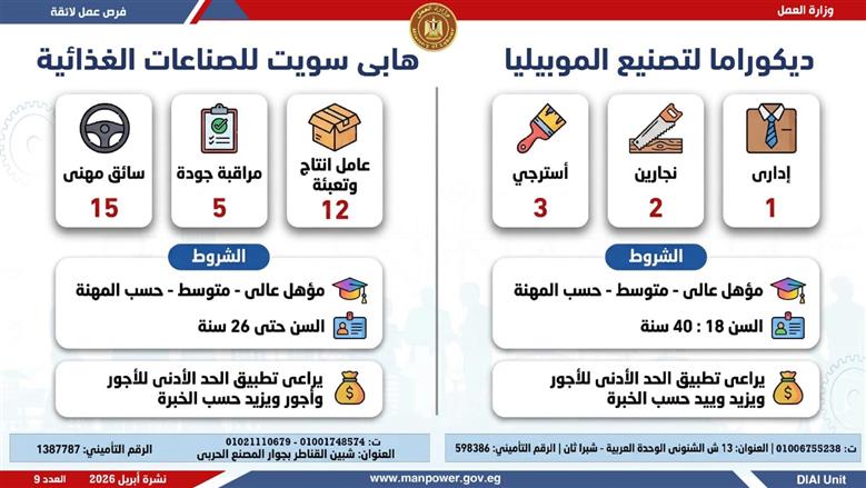 فرص عمل
