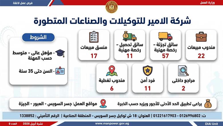 فرص عمل