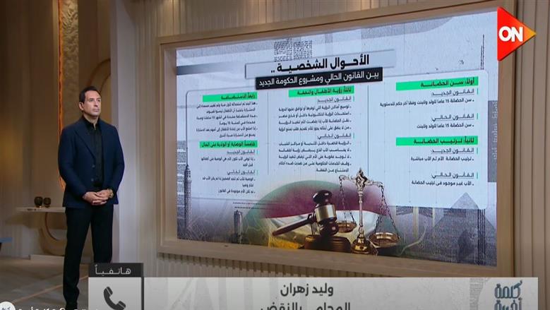 «كلمة أخيرة» يناقش قانون الأحوال الشخصية.. تعديلات الحضانة والولاية