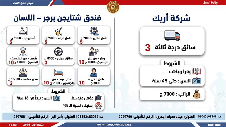 وظائف وزارة العمل 