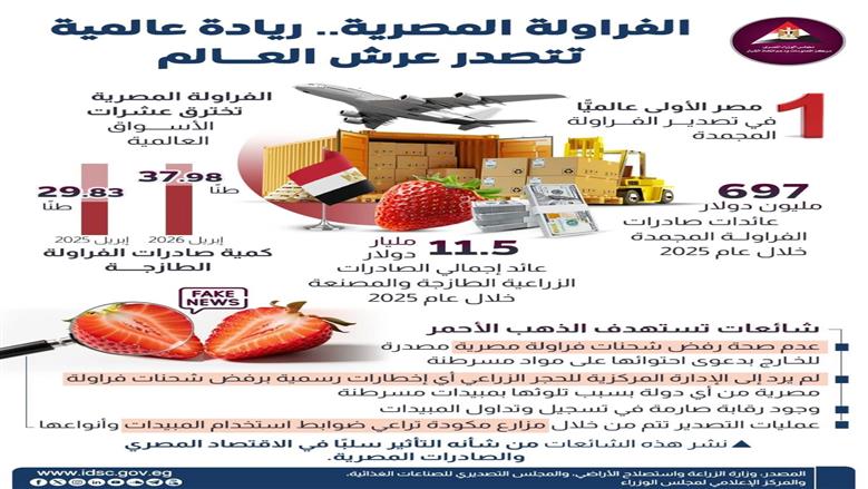 الفراولة