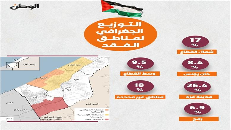 جراف قبور بلا شواهد 3