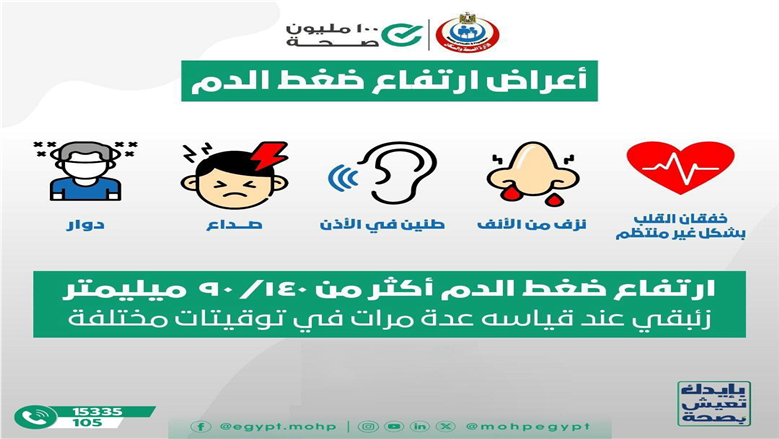 ارتفاع ضغط الدم