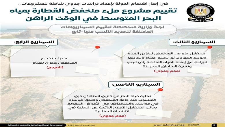 إعلامي الوزراء