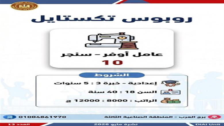 وظائف برواتب 12 ألف جنيه
