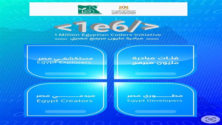 مبادرة المليون مبرمج