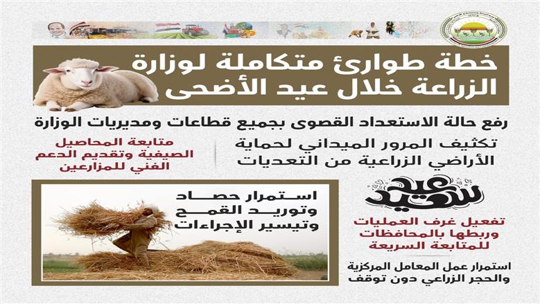 طوارئ بـ«الزراعة» لاستقبال عيد الأضحى: ذبح بالمجان في 497 مجزراً وتصّدٍ حاسم للتعديات