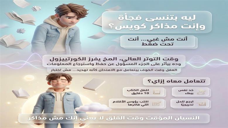 مبادرة لدعم الطلاب