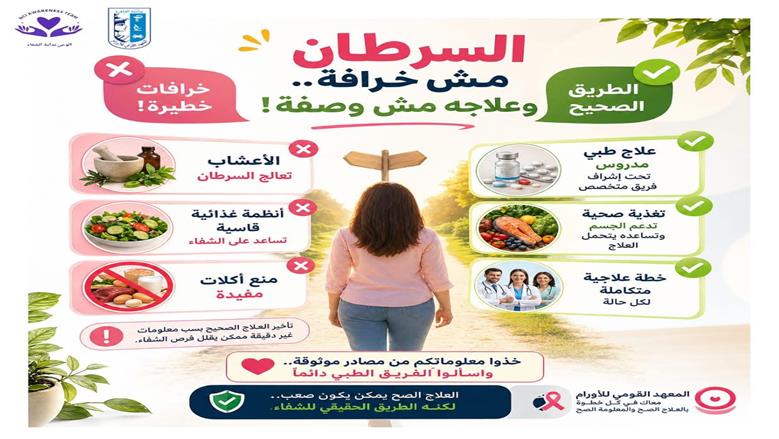 القومي للاورام