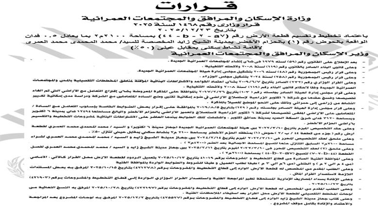 «الوقائع» تنشر قرار وزير الإسكان السابق باعتماد تخطيط قطعة أرض في الشيخ زايد