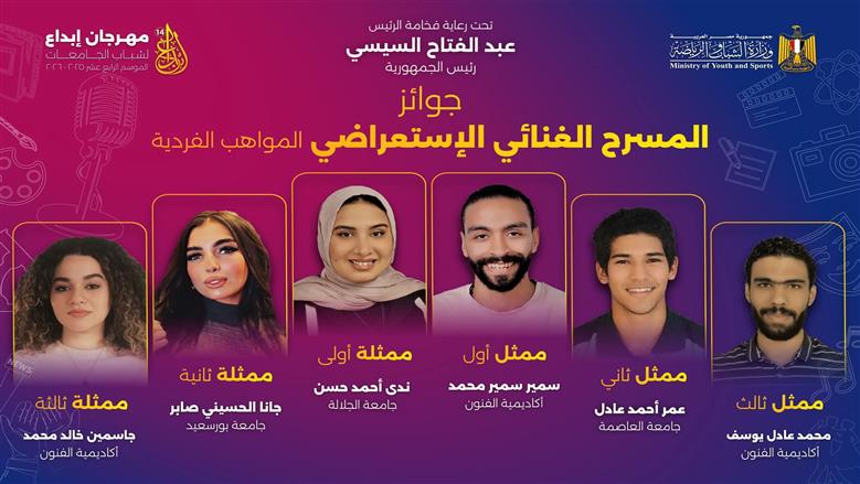 جامعة العاصمة تحصد 8 جوائز في ختام الدورة الـ14 من مهرجان «إبداع»