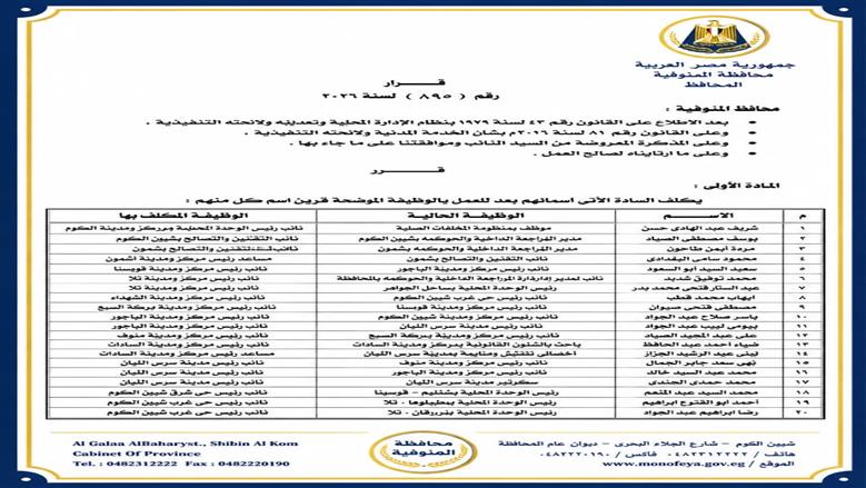 حركة تنقلات موسعة لقيادات المحليات في المنوفية لرفع كفاءة الخدمات