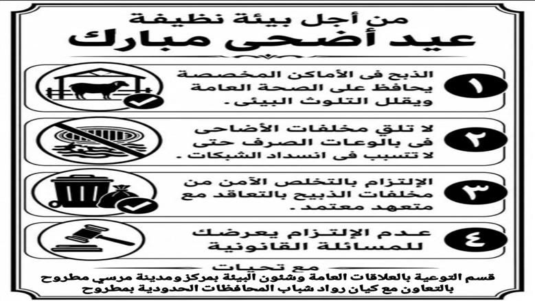 حملة التخلص الآمن من مخلفات أضاحى العيد في مطروح
