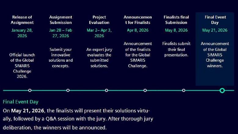 طلاب هندسة شبرا يحصلون على المركز الثالث عالميًا في مسابقة (Siemens Global SIMARIS Challenge 2026)