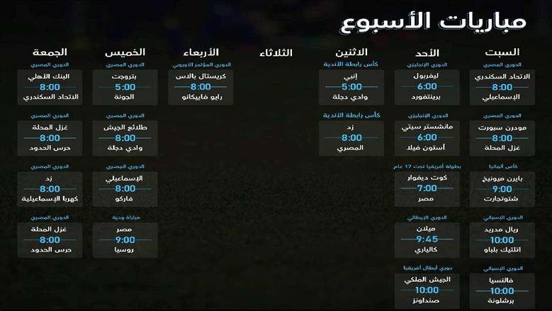 طلاب هندسة شبرا يحصلون على المركز الثالث عالميًا في مسابقة (Siemens Global SIMARIS Challenge 2026)