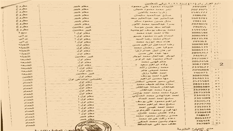 قرار ترقية المعلمين والاخصائيين بتعليم مطروح بعد اعتماد المحافظ