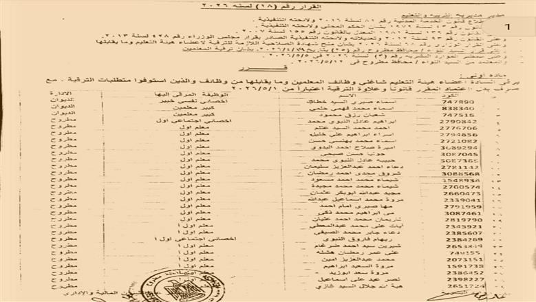 محافظ مطروح يعتمد قرار ترقية المعلمين والأخصائيين في المدارس والإدارات