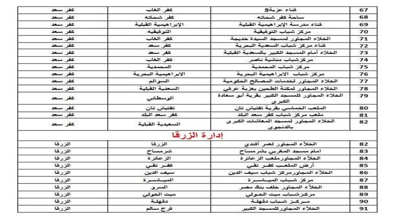ساحات دمياط 