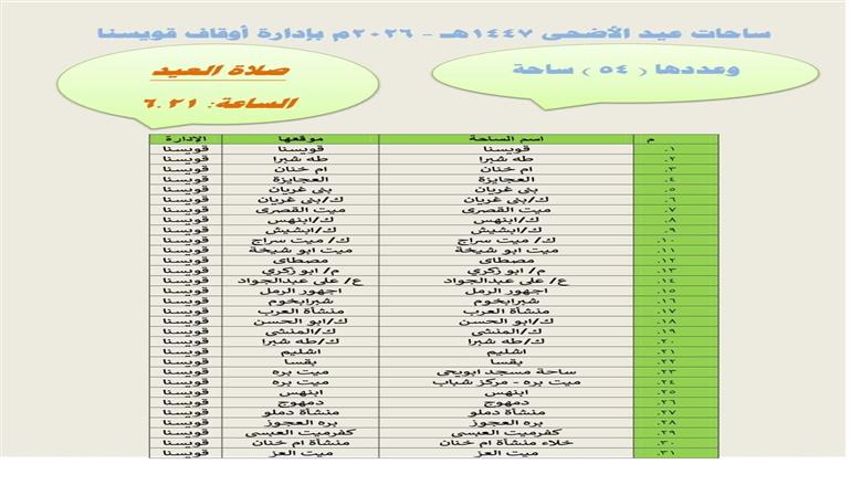 المنوفية