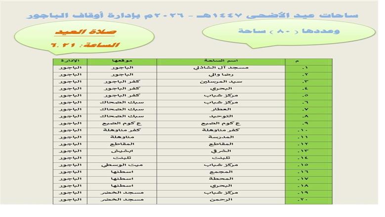 المنوفية