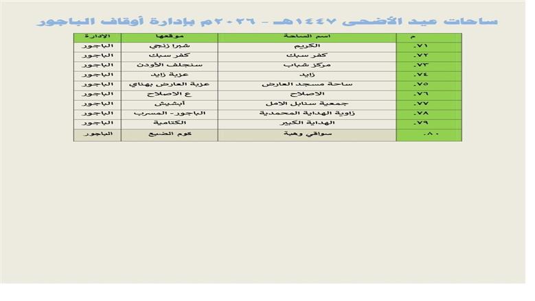المنوفية