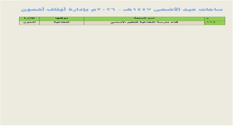 المنوفية