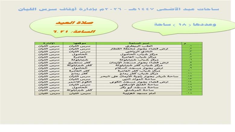 المنوفية