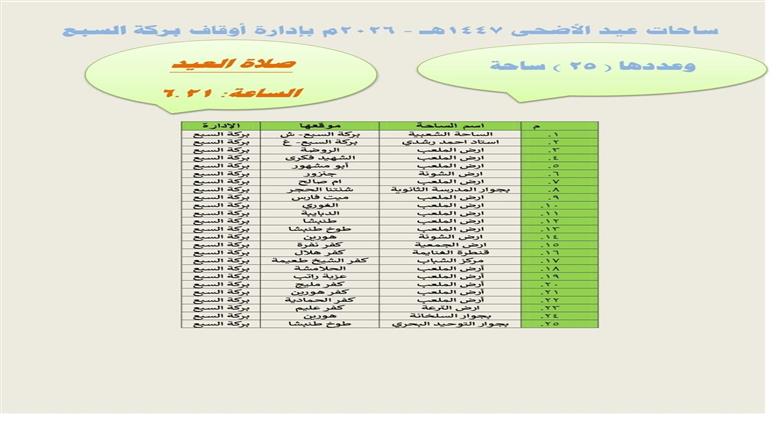 المنوفية