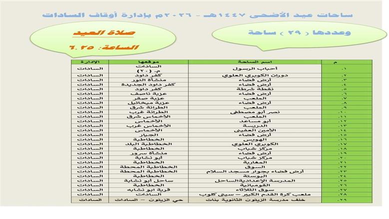 المنوفية