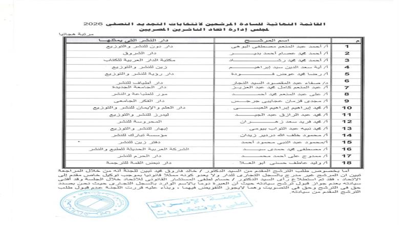 القائمة