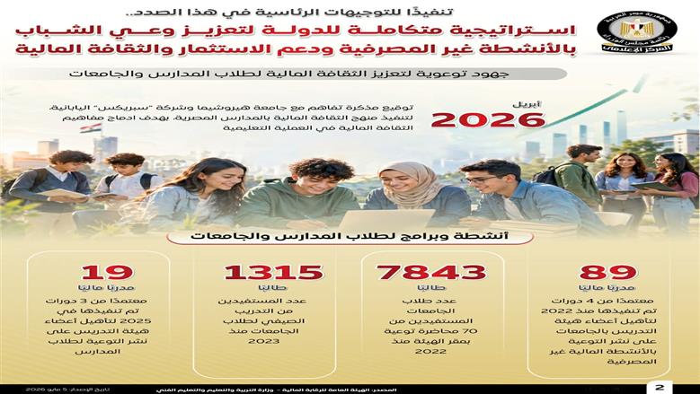 إعلامي الوزراء