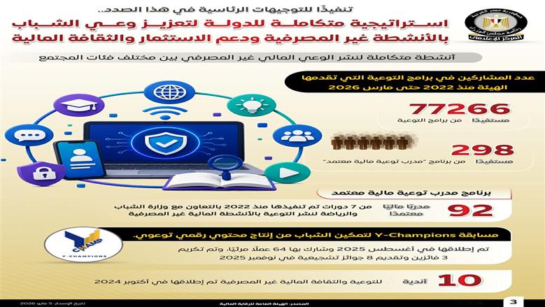 إعلامي الوزراء