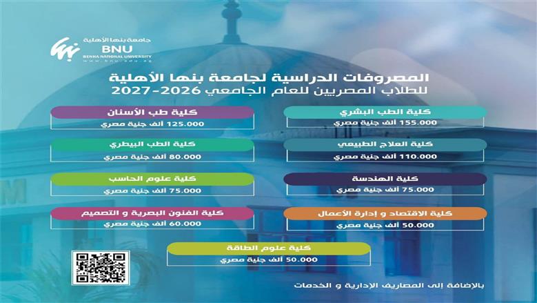 فتح التقديم المبكر الإلكتروني بجامعة بنها الأهلية للعام الأكاديمي 2026-2027 رابط التقديم والتفاصيل 