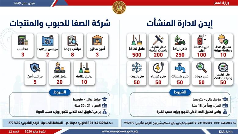 وظائف وزارة العمل