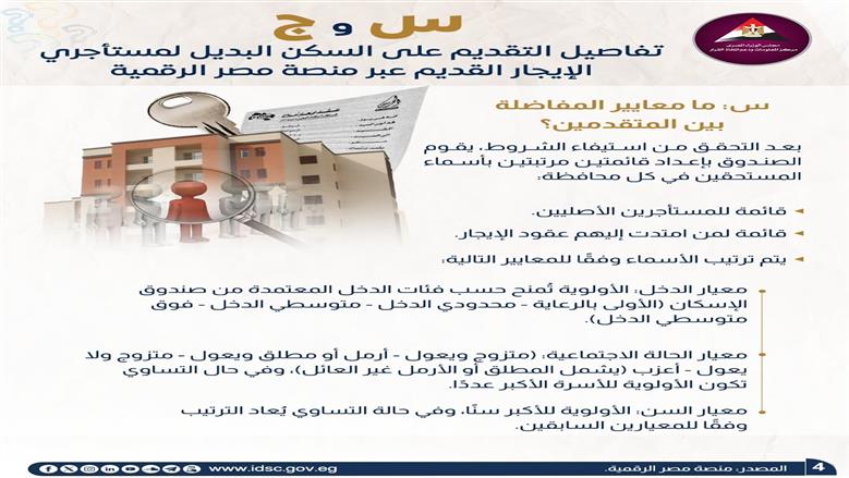 مصر الرقمية