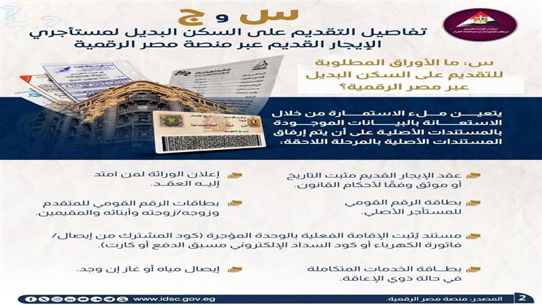 مصر الرقمية