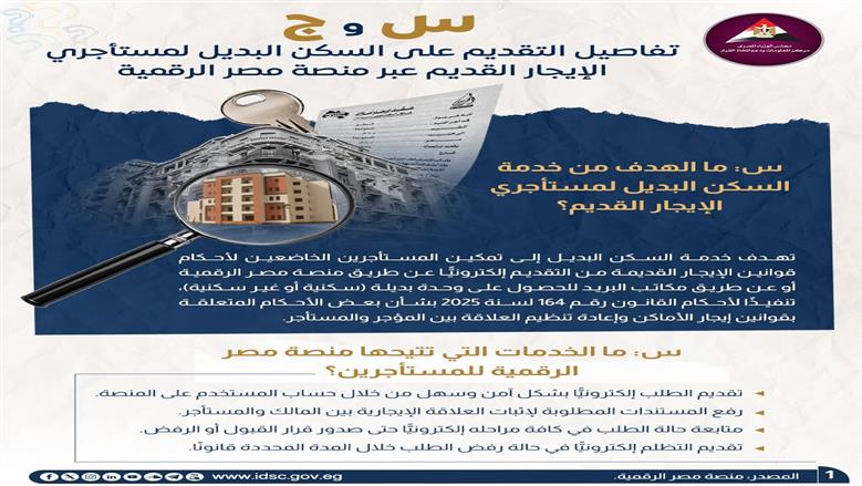مصر الرقمية