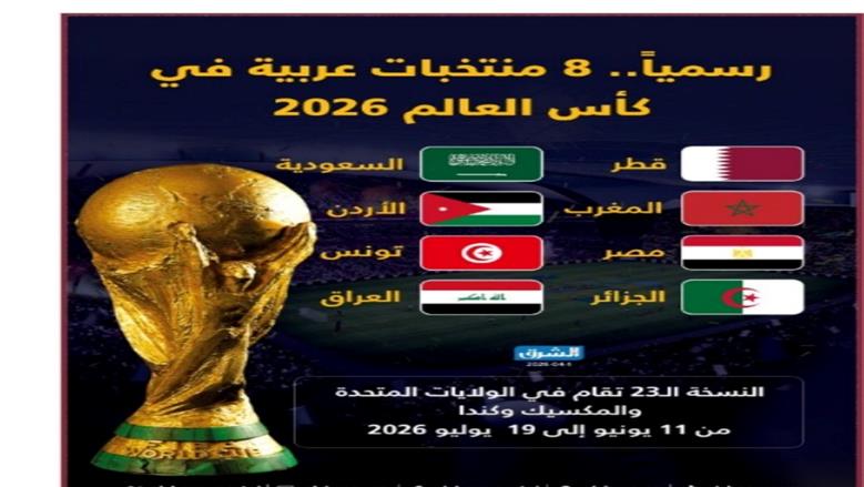 كأس العالم